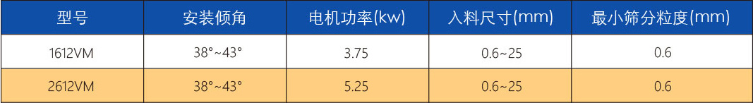 ���g����(sh��)