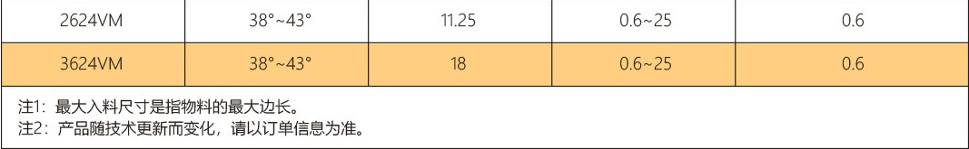 ���g����(sh��)